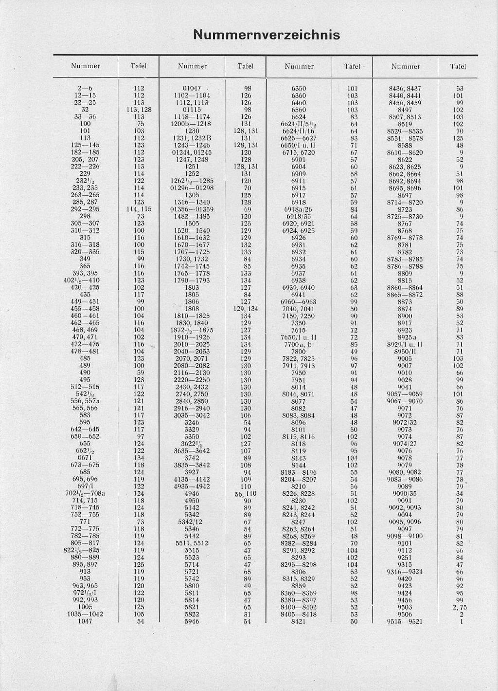 004 - Nummernverzeichnis 1