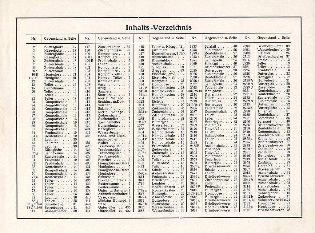 05 - Inhalts-Verzeichnis 1