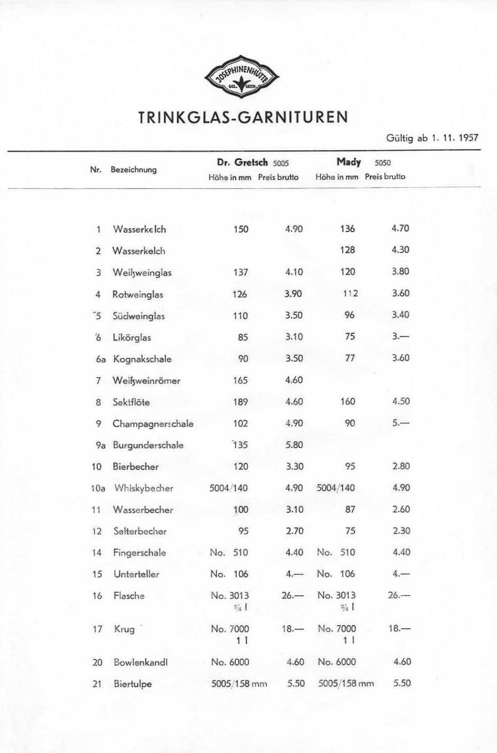 007 - Preise Tafel 1