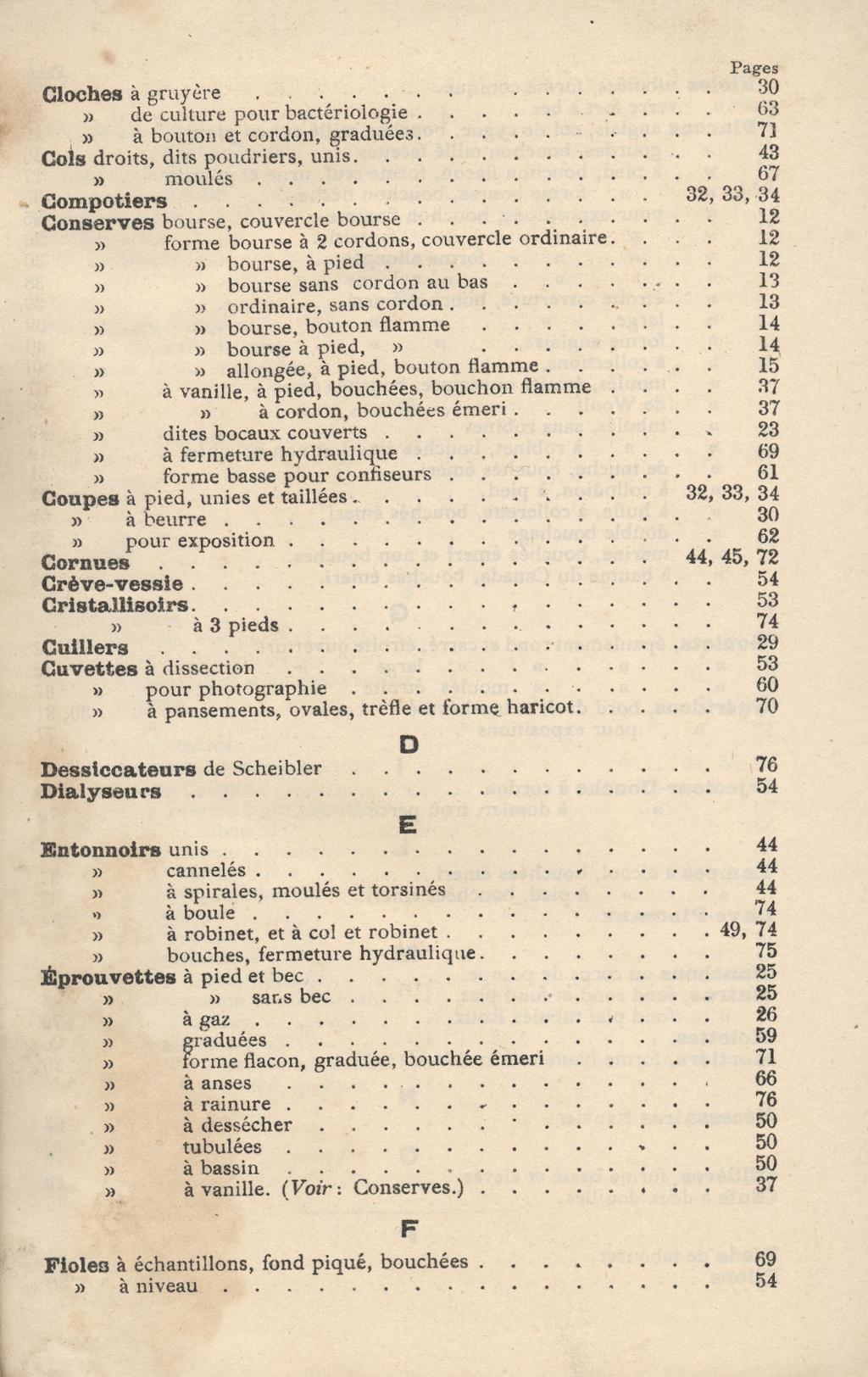 Répertoire des Articles 2