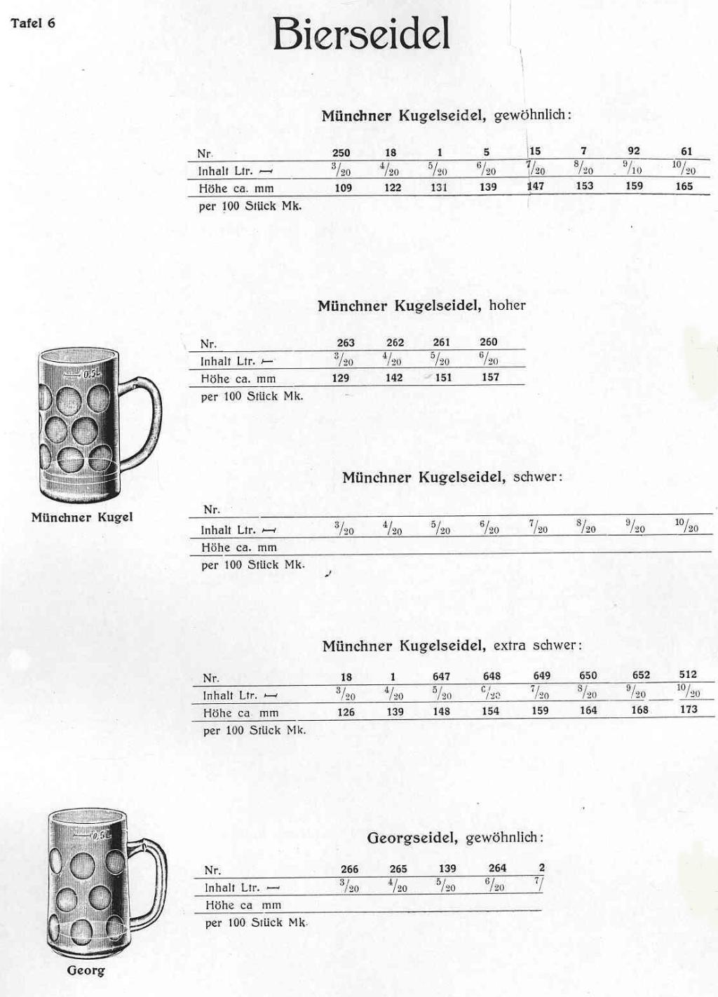 12 - Bierseidel 6