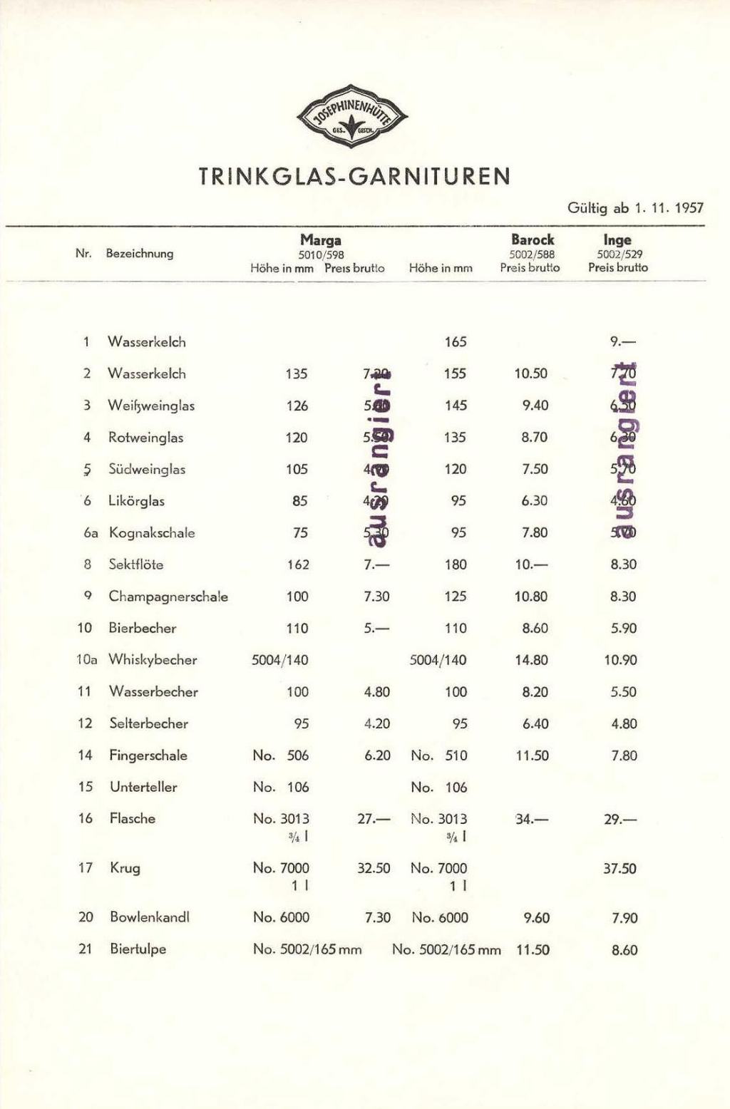 013 - Preise Tafel 4