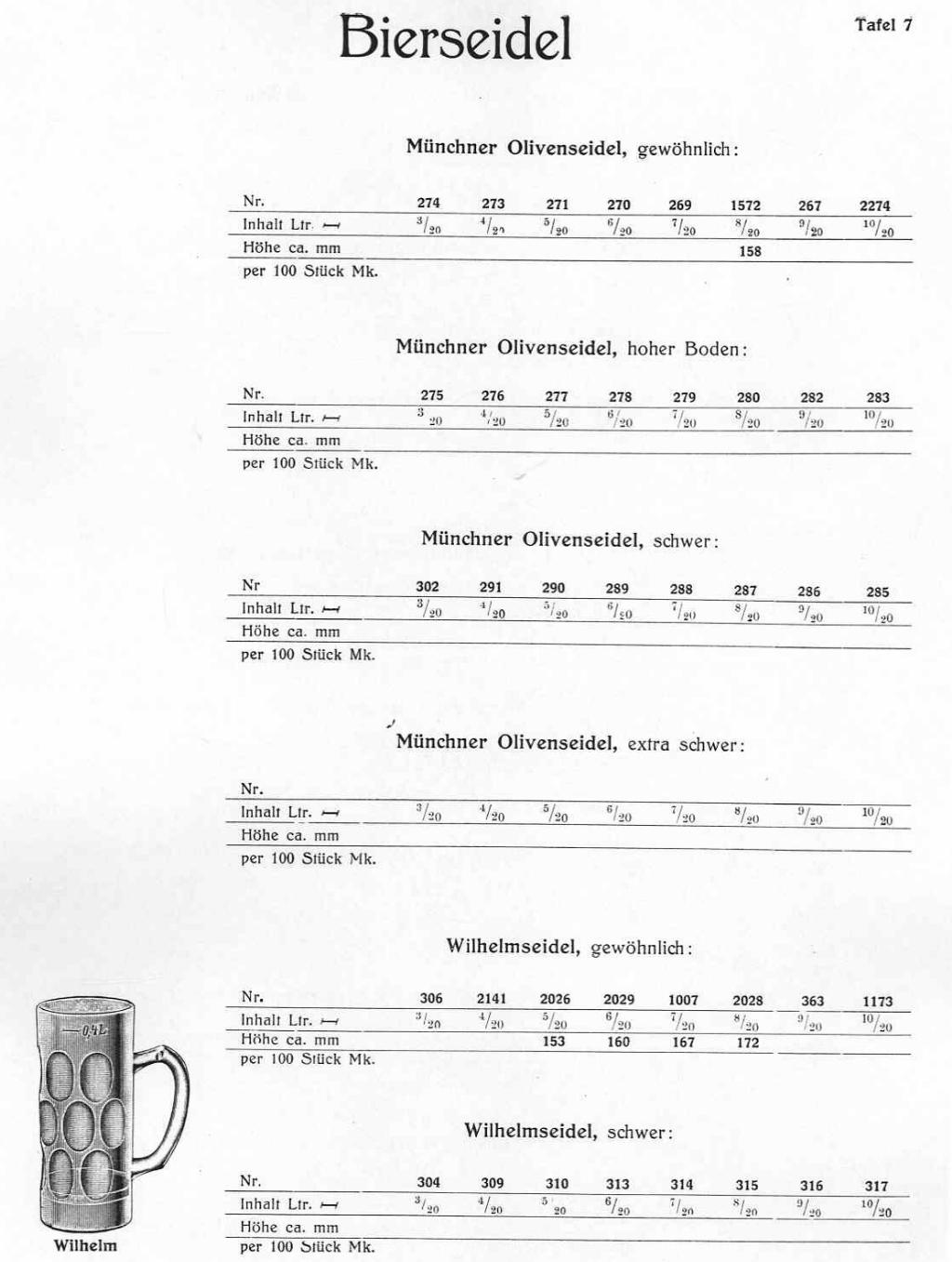 13 - Bierseidel 7