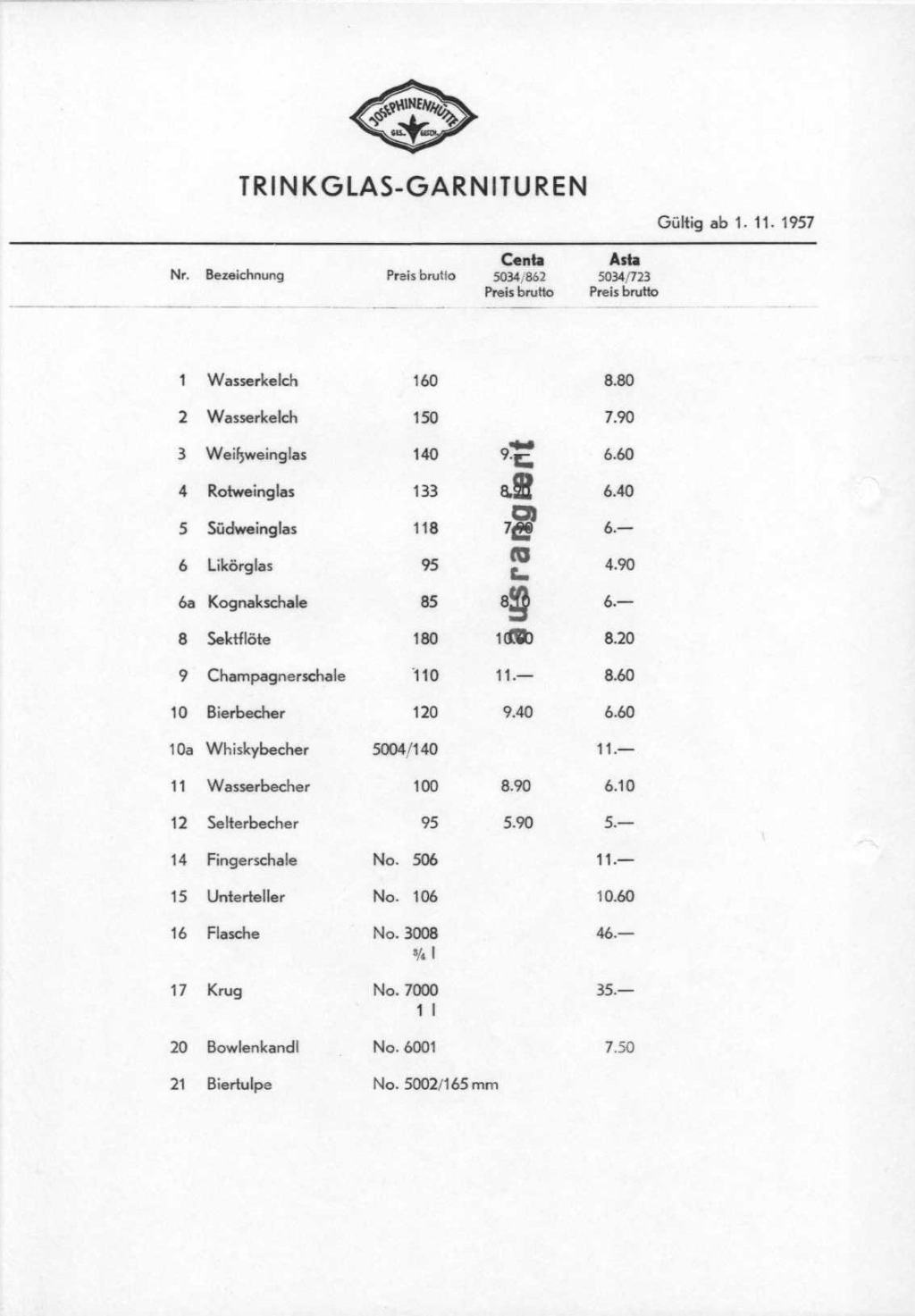 019 - Preise Tafel 7