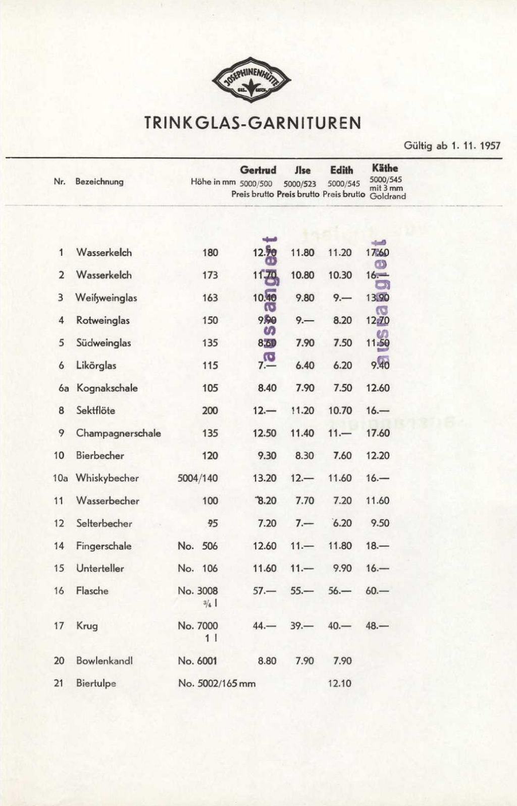 023 - Preise Tafel 9