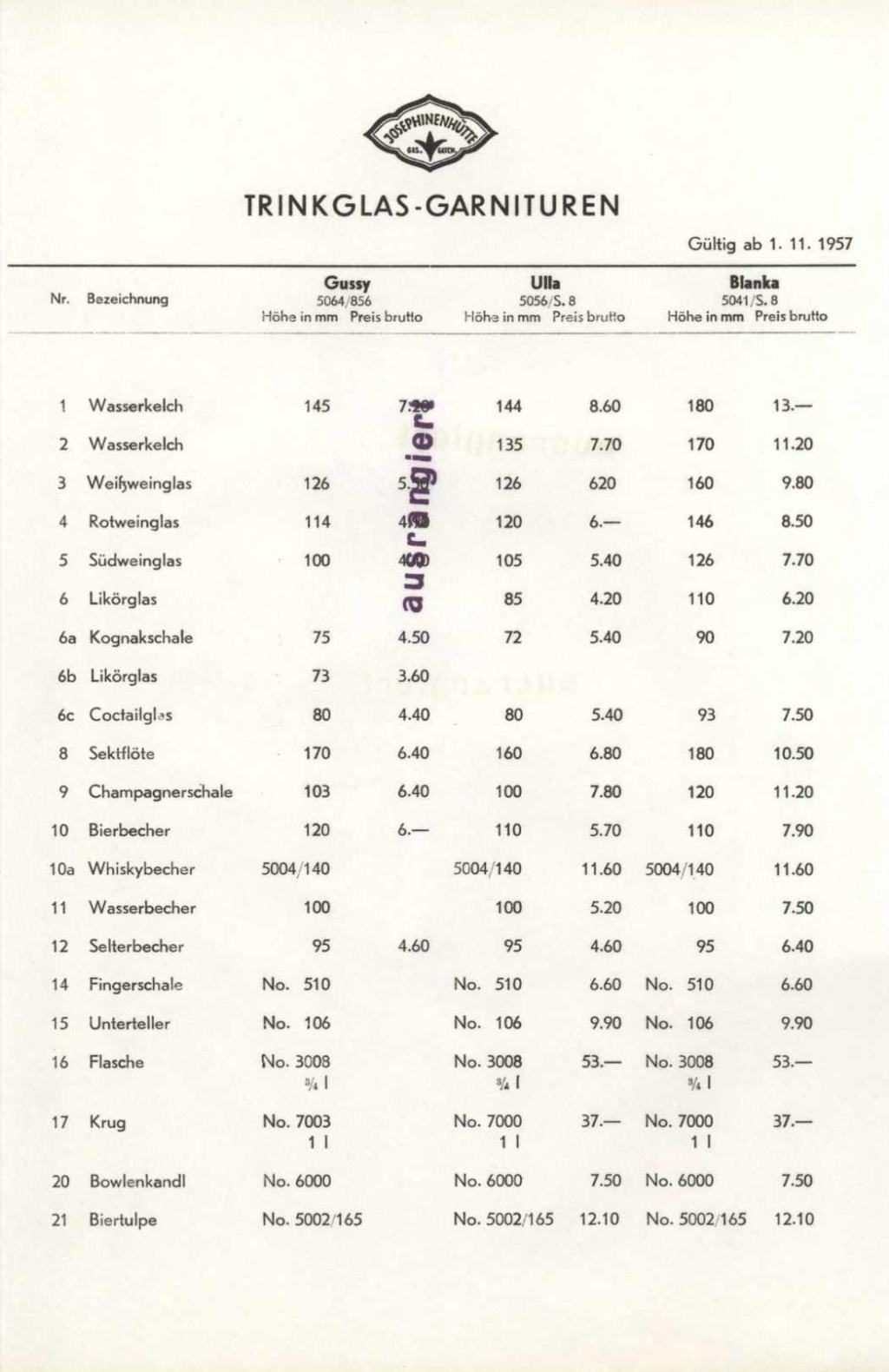 027 - Preise Tafel 11