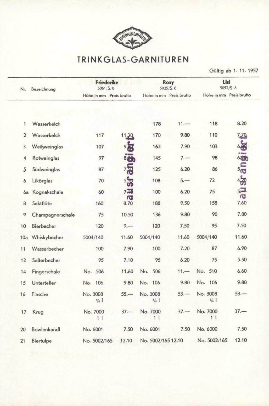 029 - Preise Tafel 12