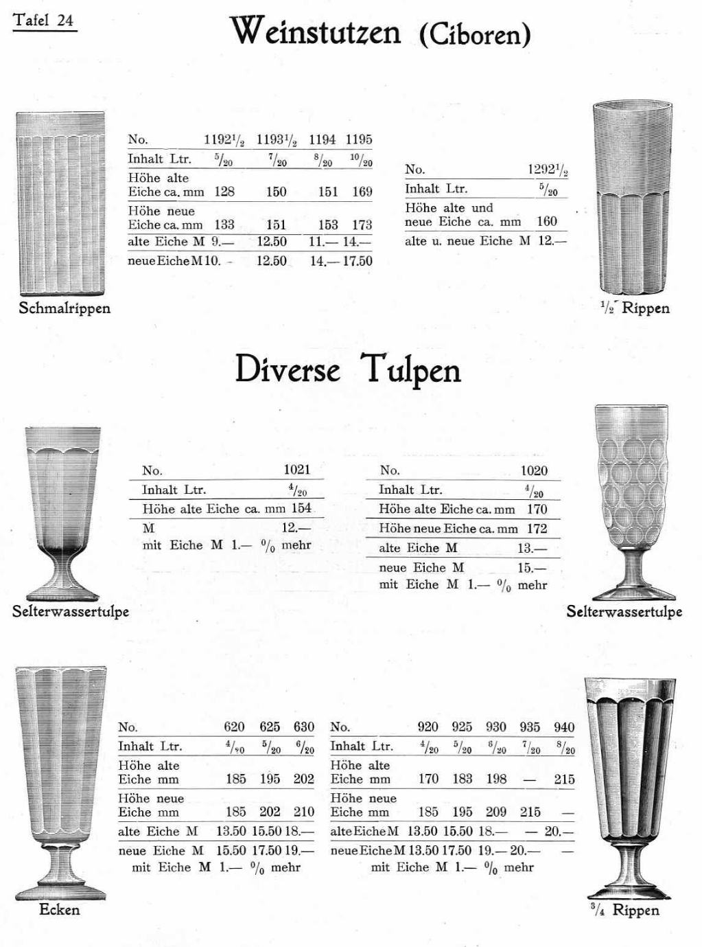 033 - Tafel 024