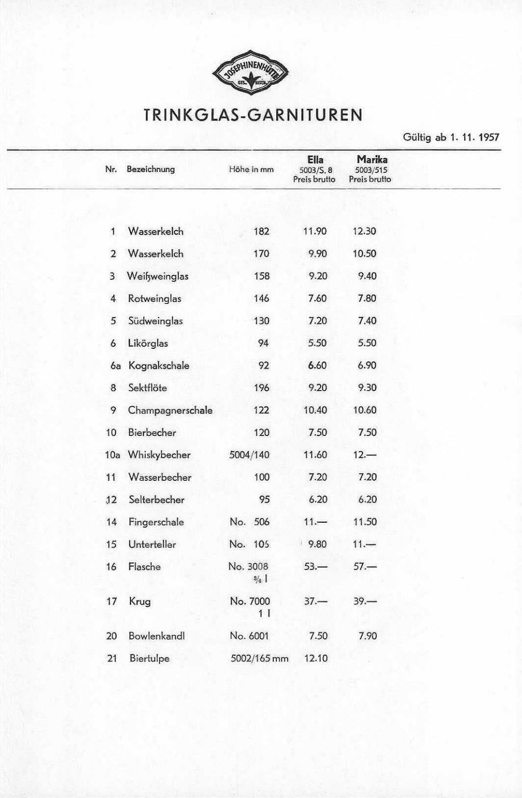 033 - Preise Tafel 14