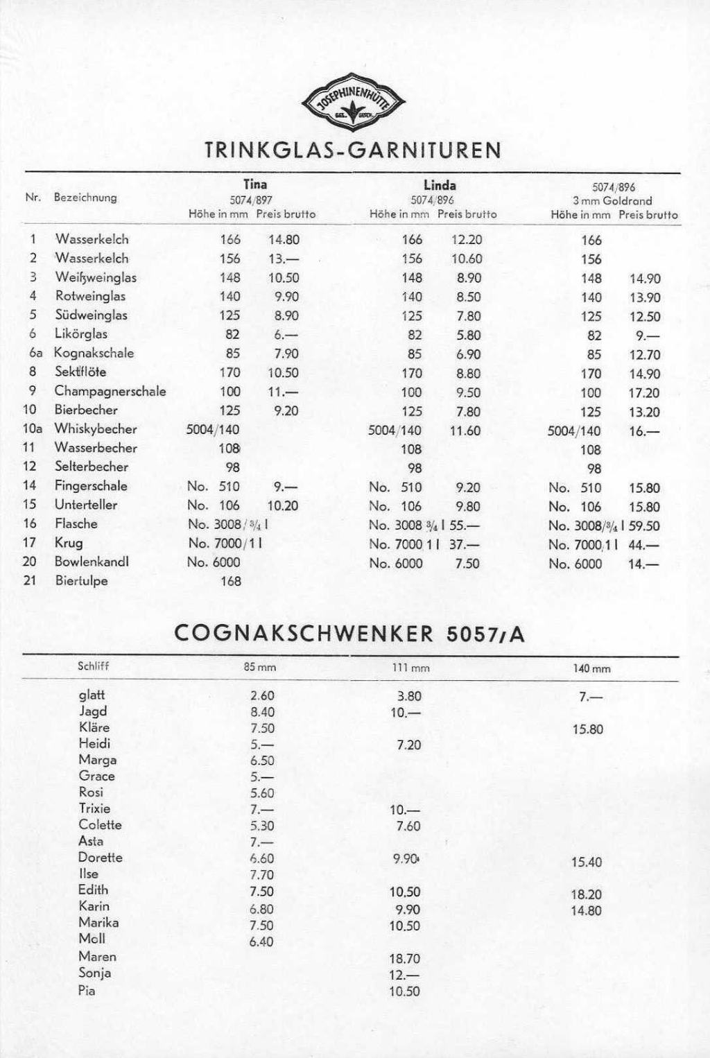 037 - Preise Tafel 16