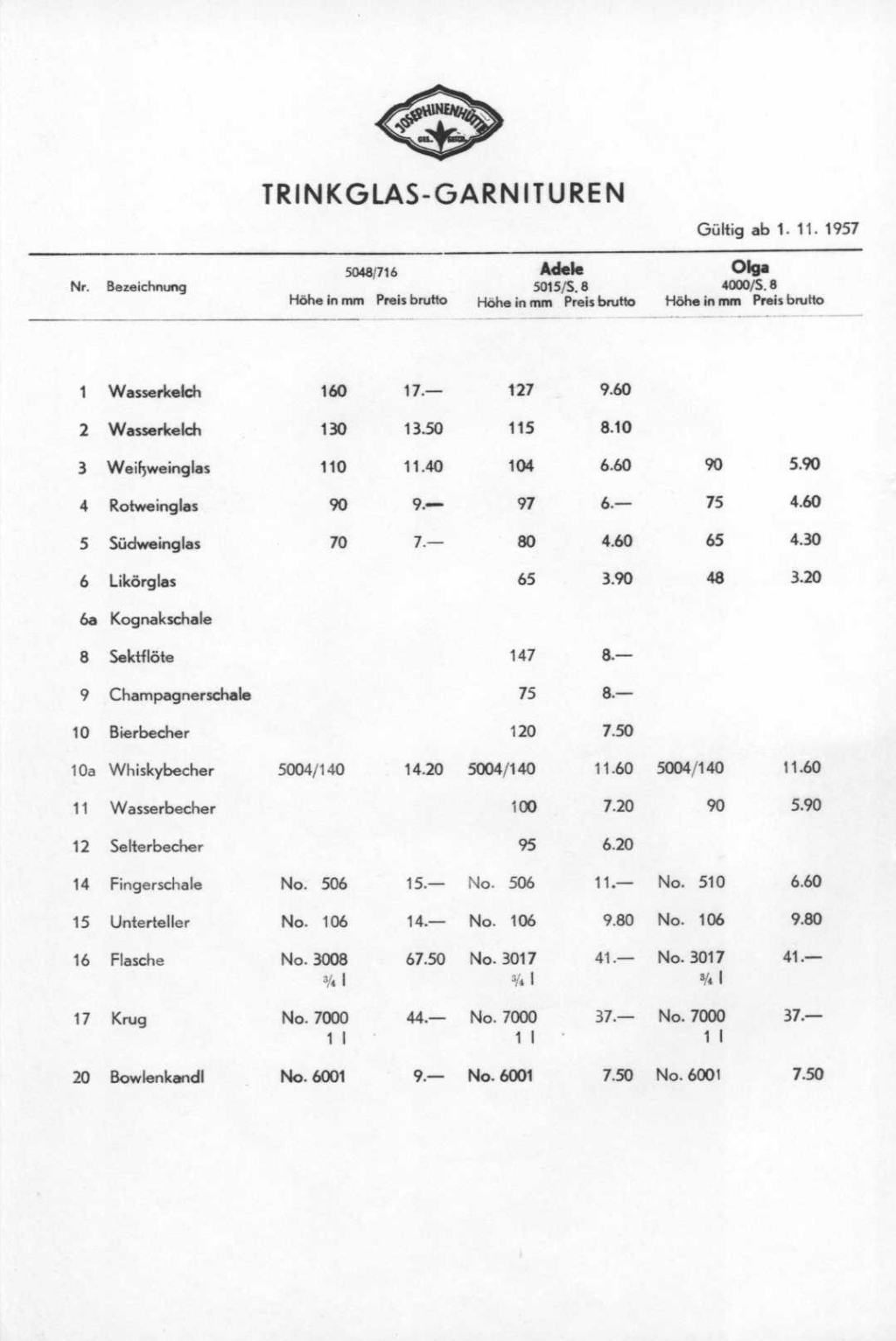 041 - Preise Tafel 18