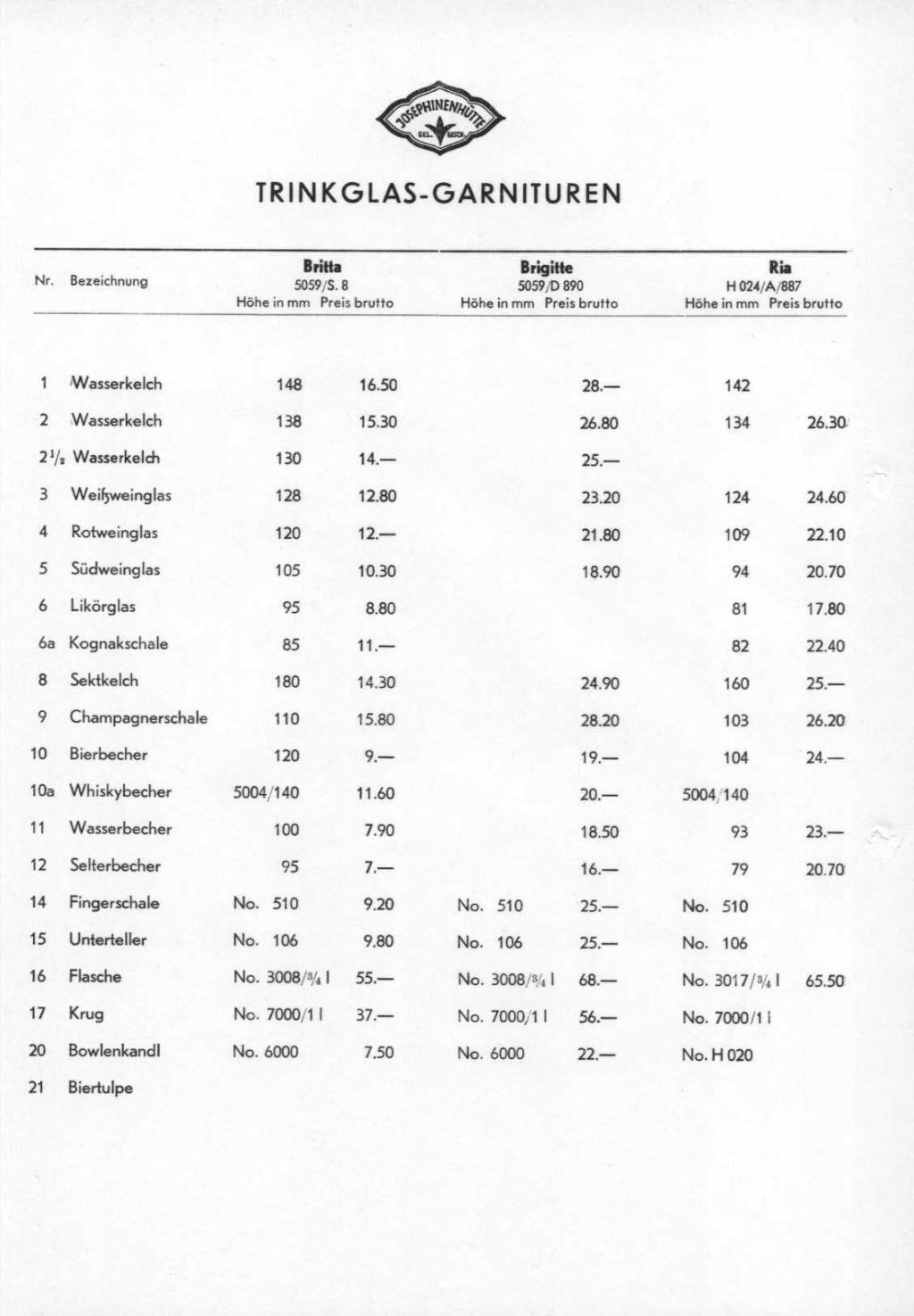 045 - Preise Tafel 20