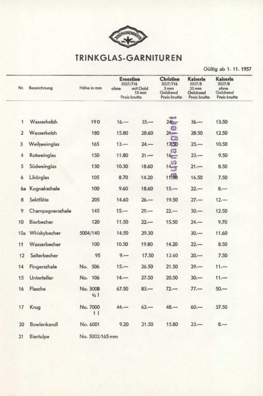 049 - Preise Tafel 22