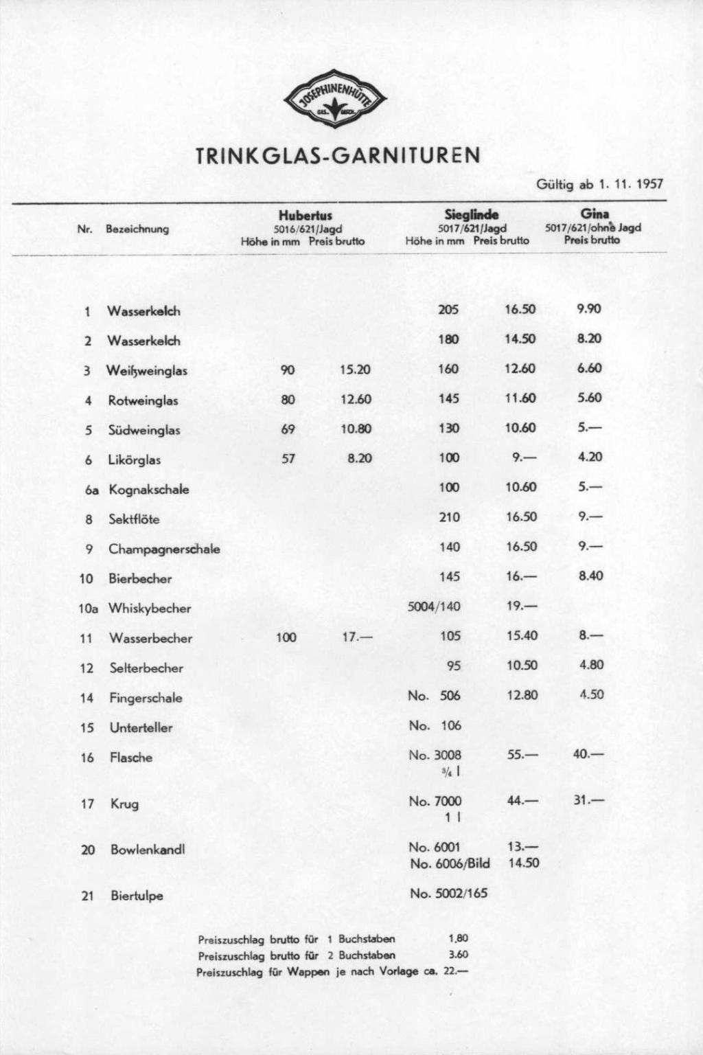 051 - Preise Tafel 23