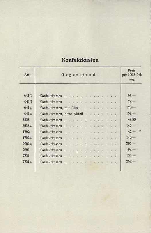 57 - Konfektkasten