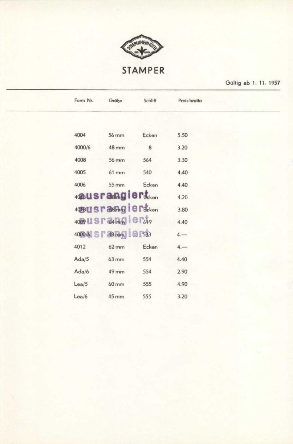 067 - Preise Tafel 31