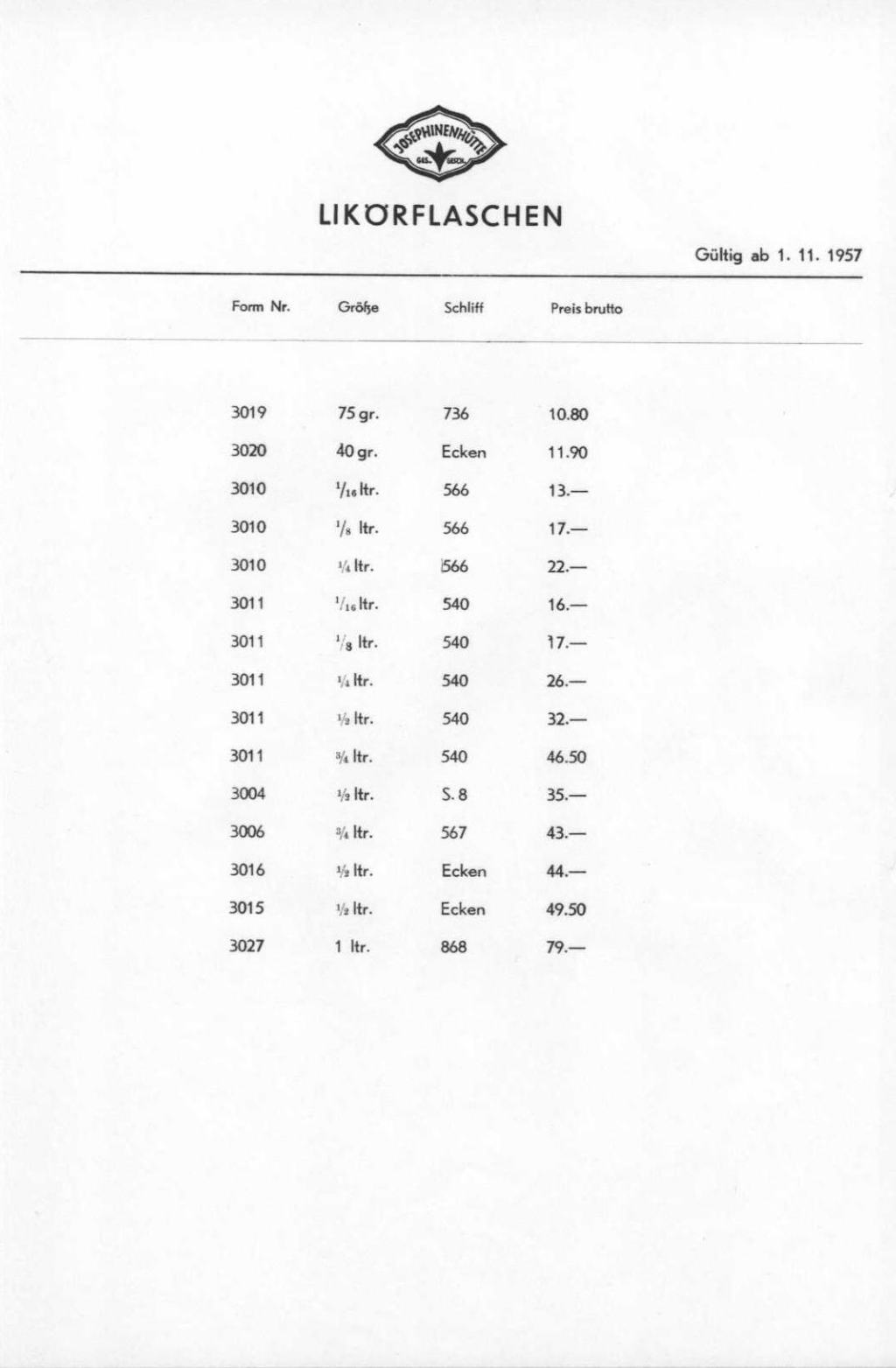 069 - Preise Tafel 32