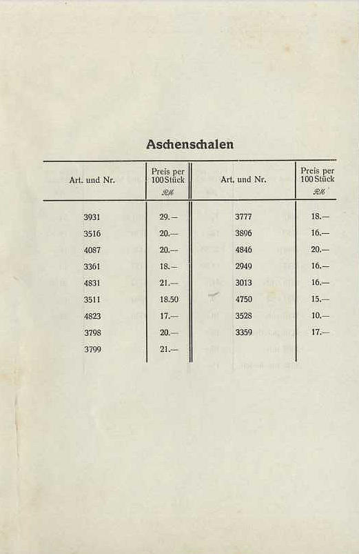 69 - Aschenschalen