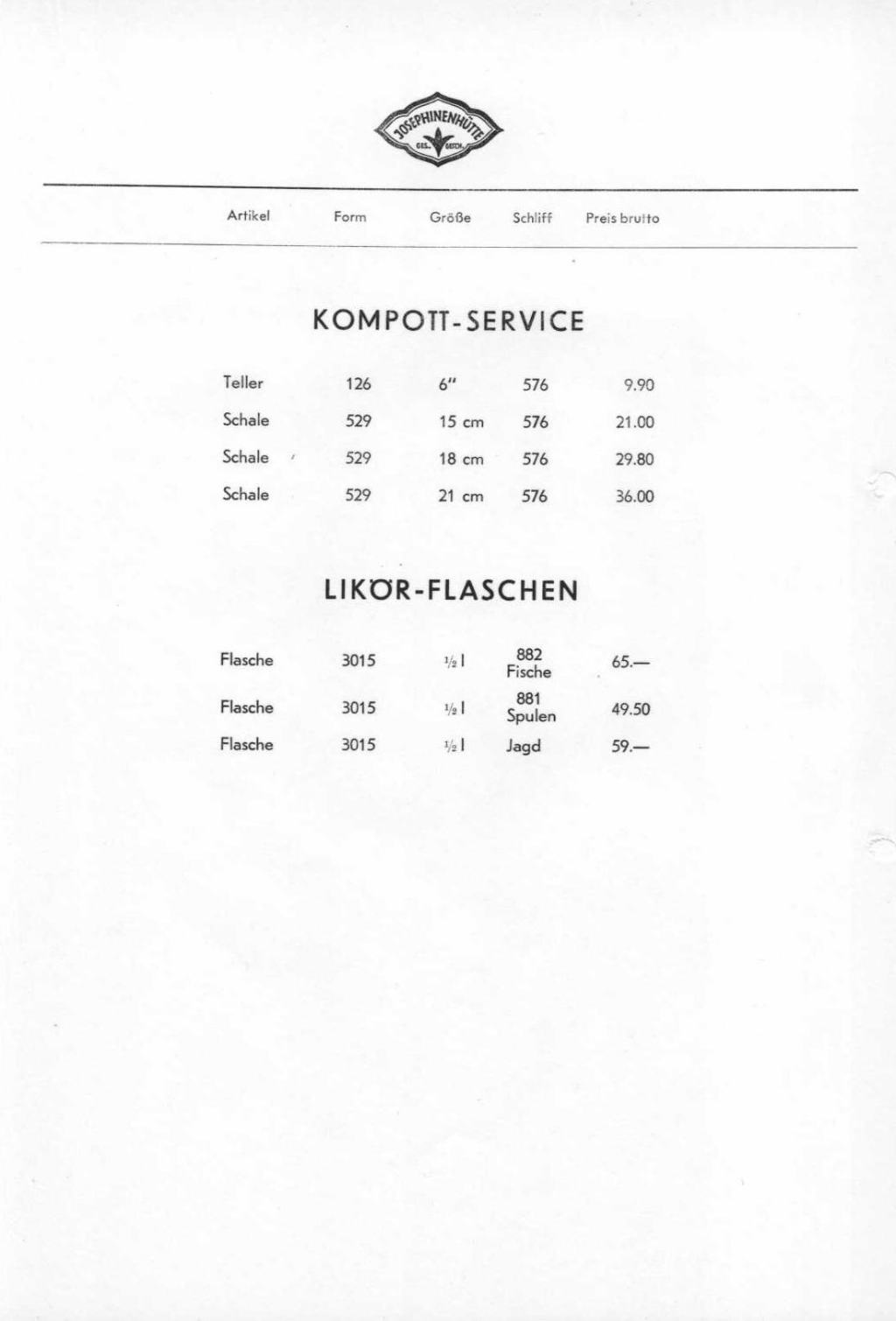 071 - Preise Tafel 33