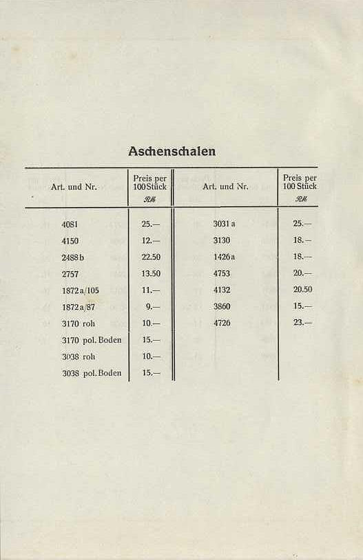 71 - Aschenschalen