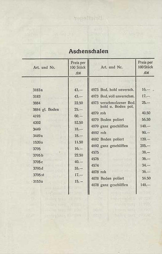 73 - Aschenschalen