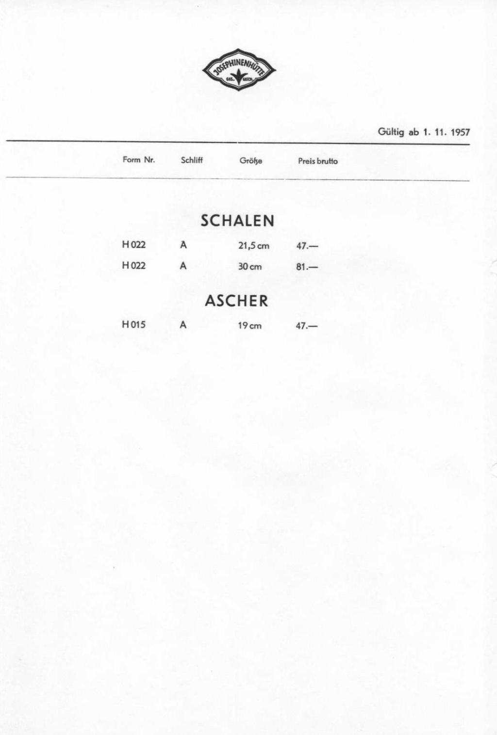 075 - Preise Tafel 35