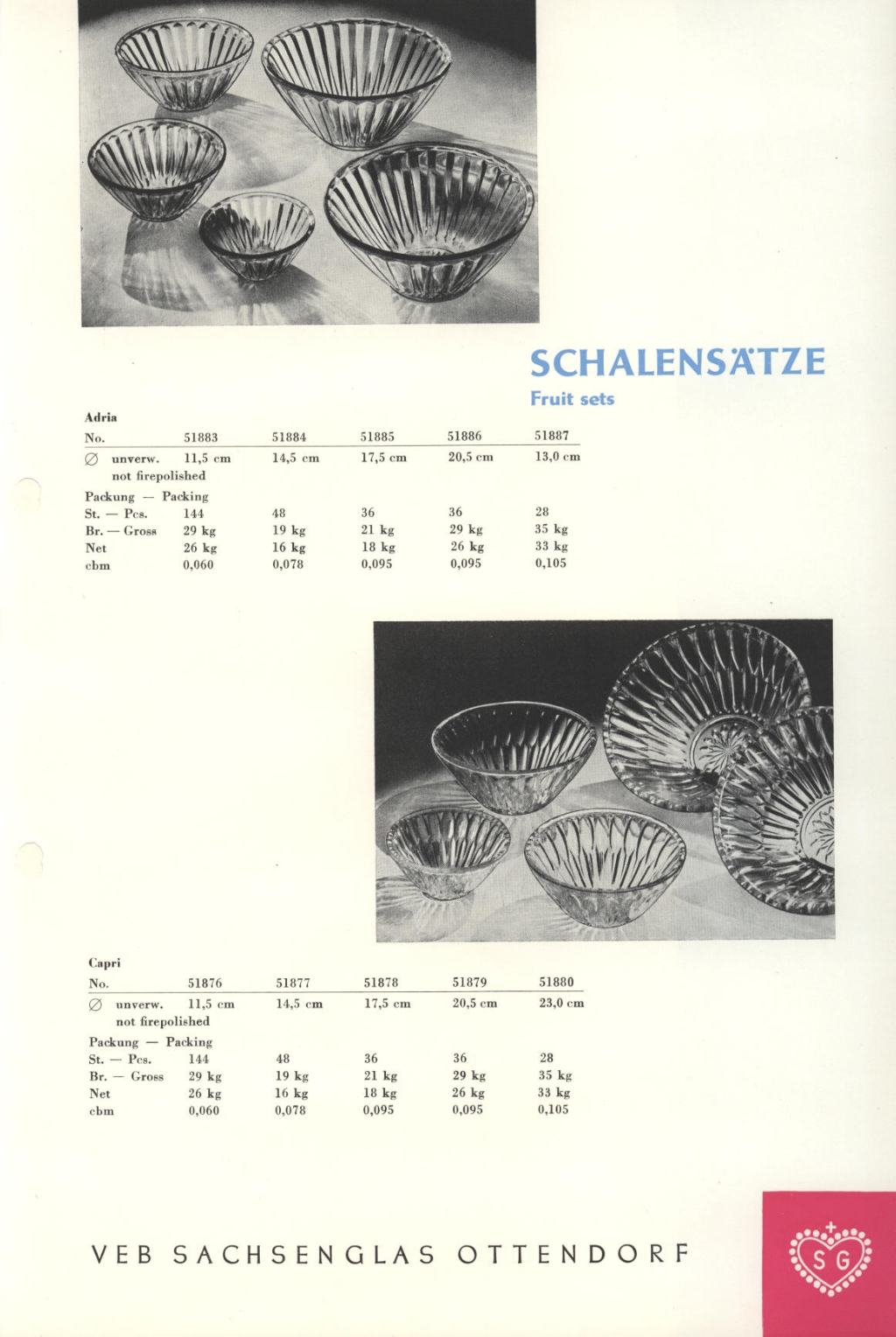 077 - Schalen 2