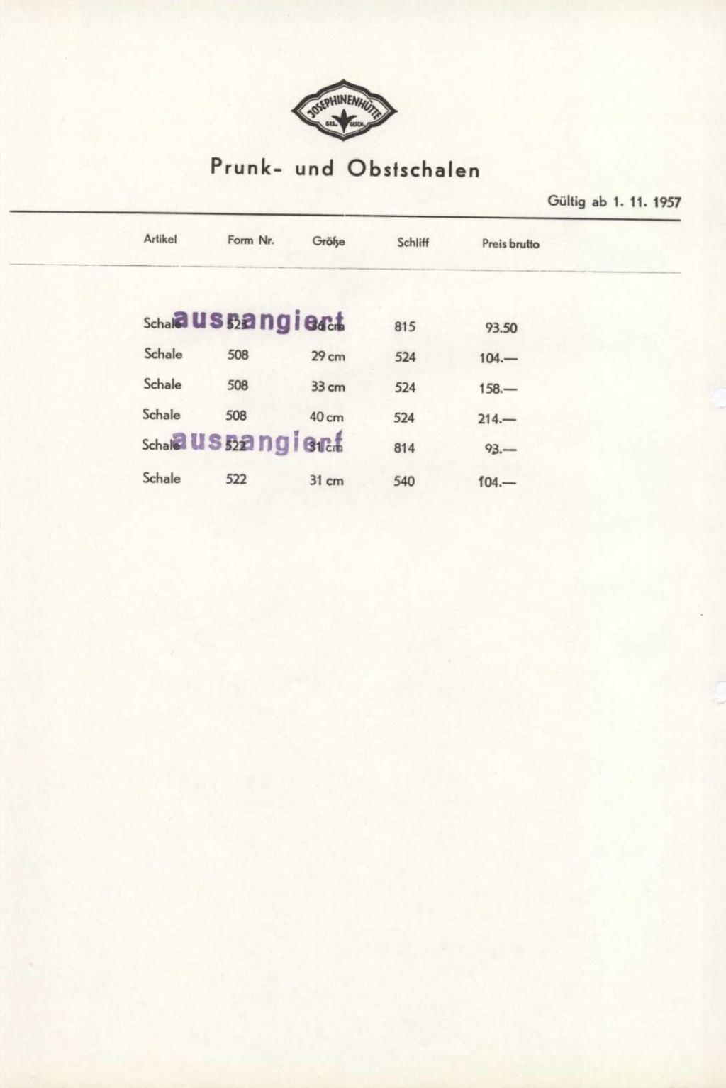 081 - Preise Tafel 38