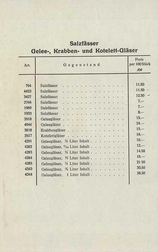 81 - Salzfässer