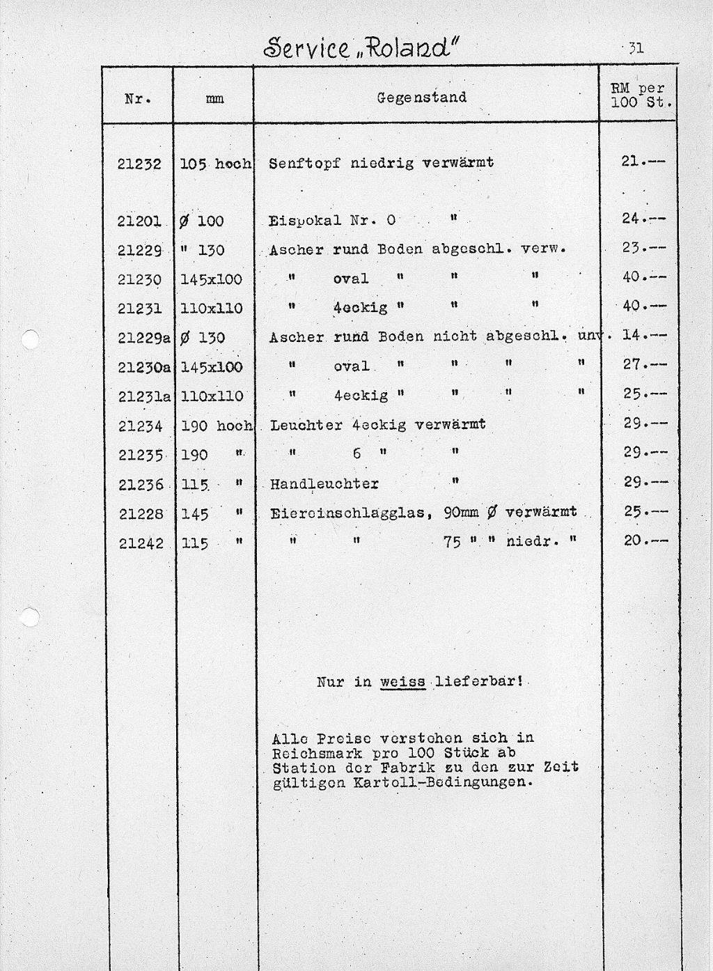 081 - ROLAND 13