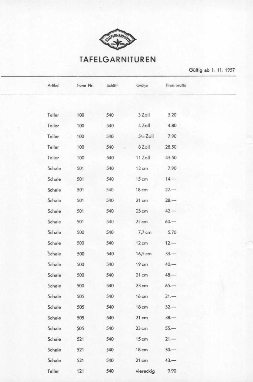 085 - Preise Tafel 40