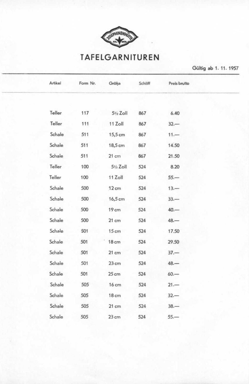 089 - Preise Tafel 42