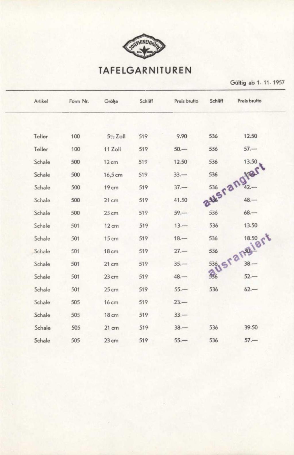 091 - Preise Tafel 43