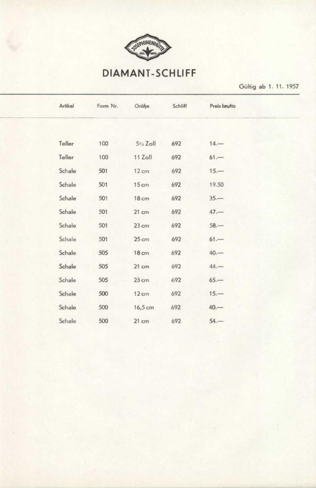 093 - Preise Tafel 44