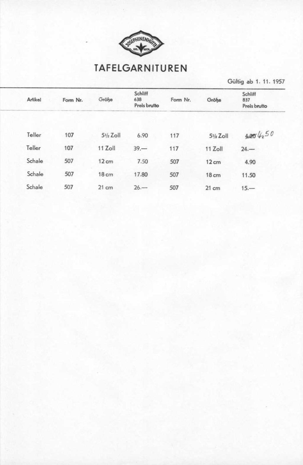 095 - Preise Tafel 45