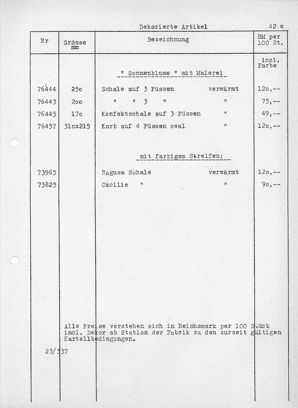 103 - Dekorierte Artikel 3