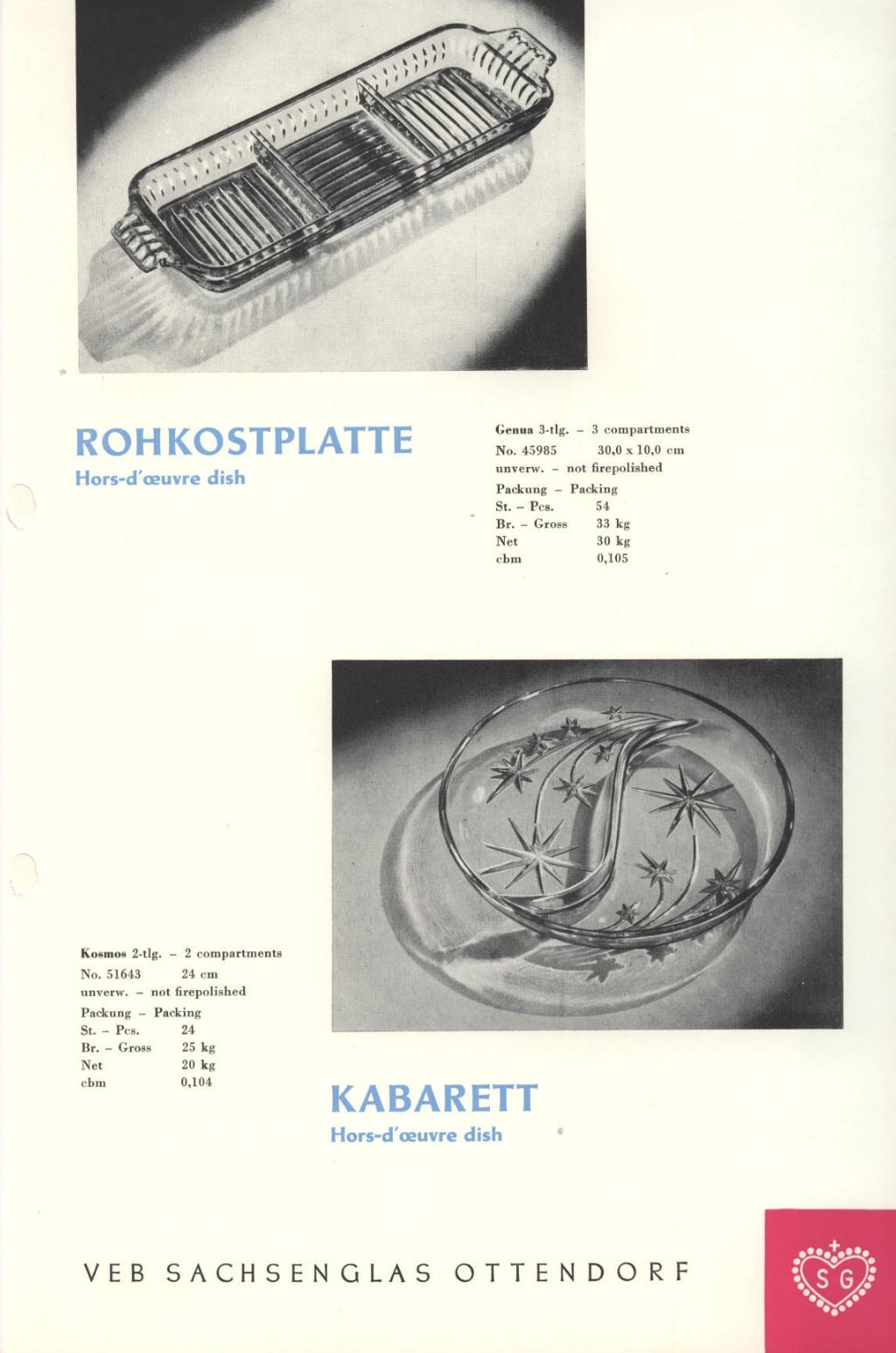 112 - Platten 2