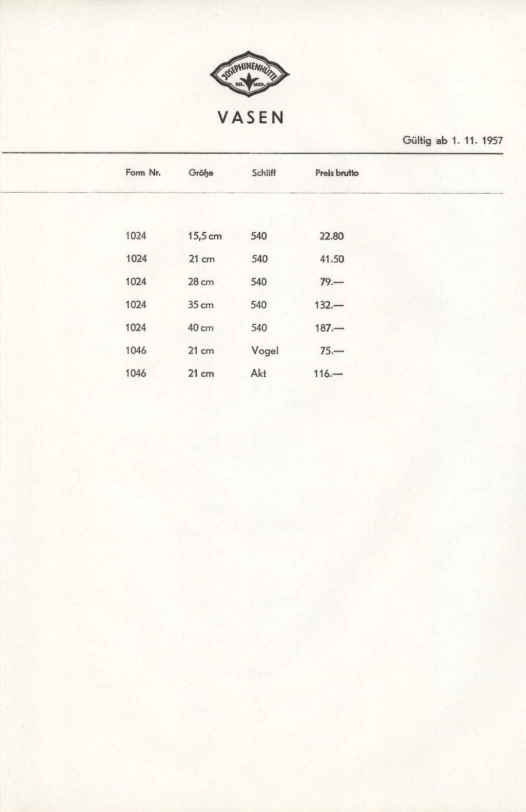 115 - Preise Tafel 55