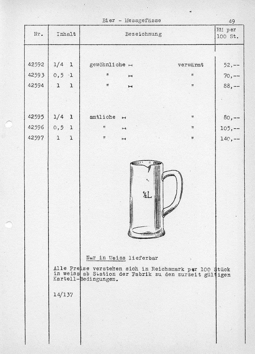 115 - Bier - Messgefässe