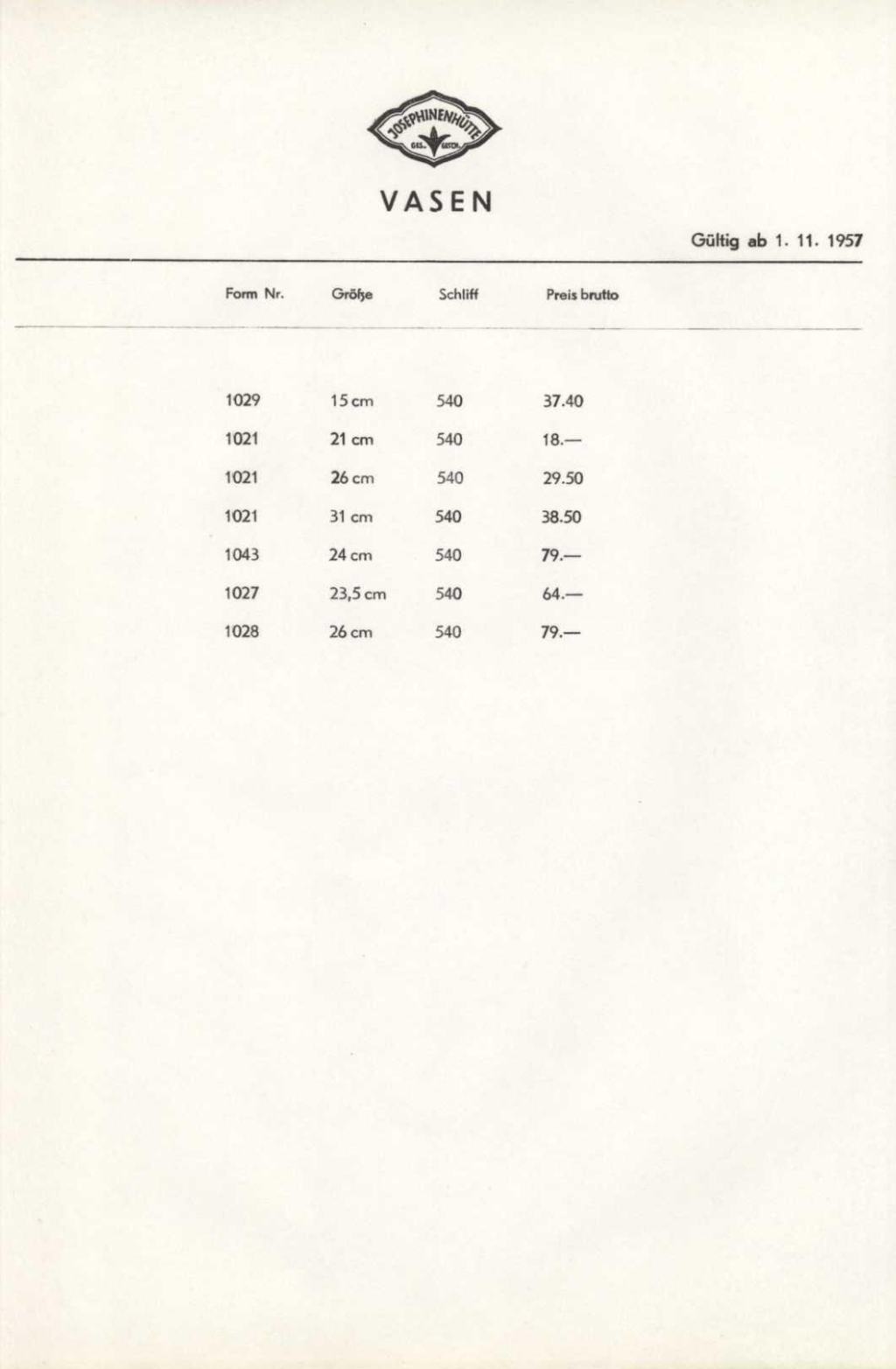 117 - Preise Tafel 56