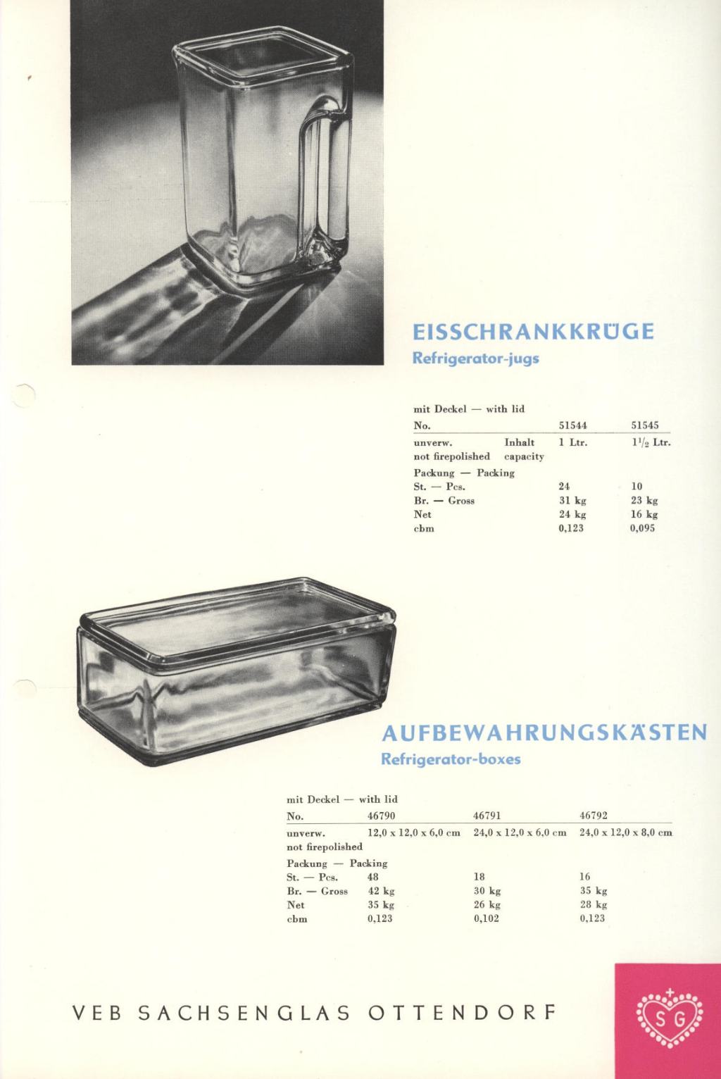 118 - Kubusgeschirr