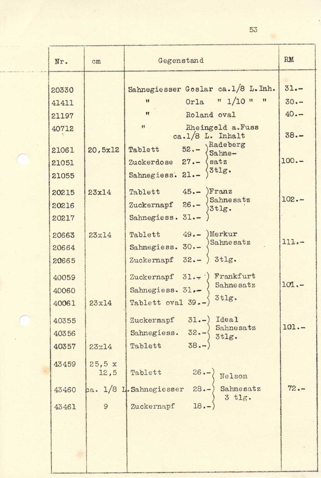 119 - Gießer