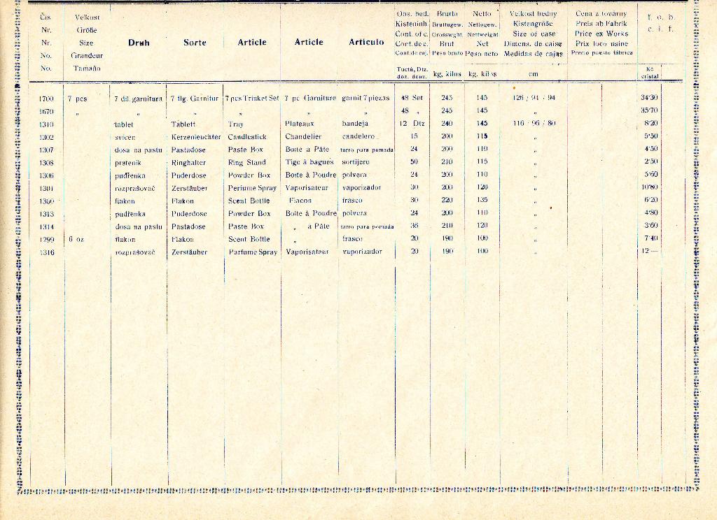 Tafel 11a