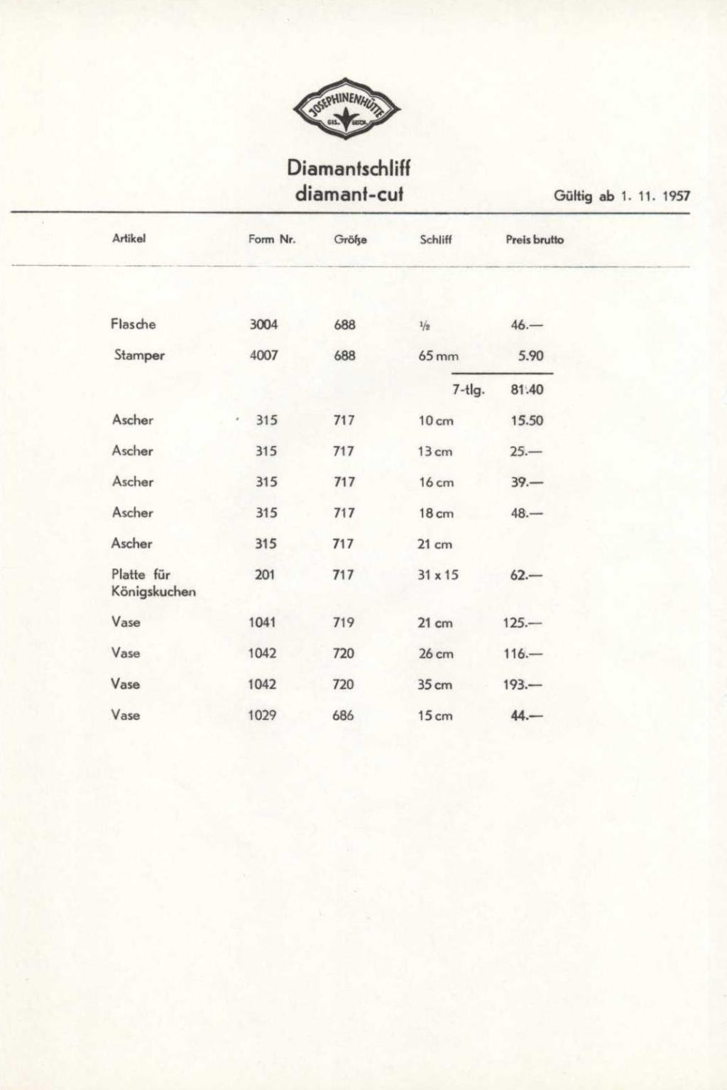 123 - Preise Tafel 59