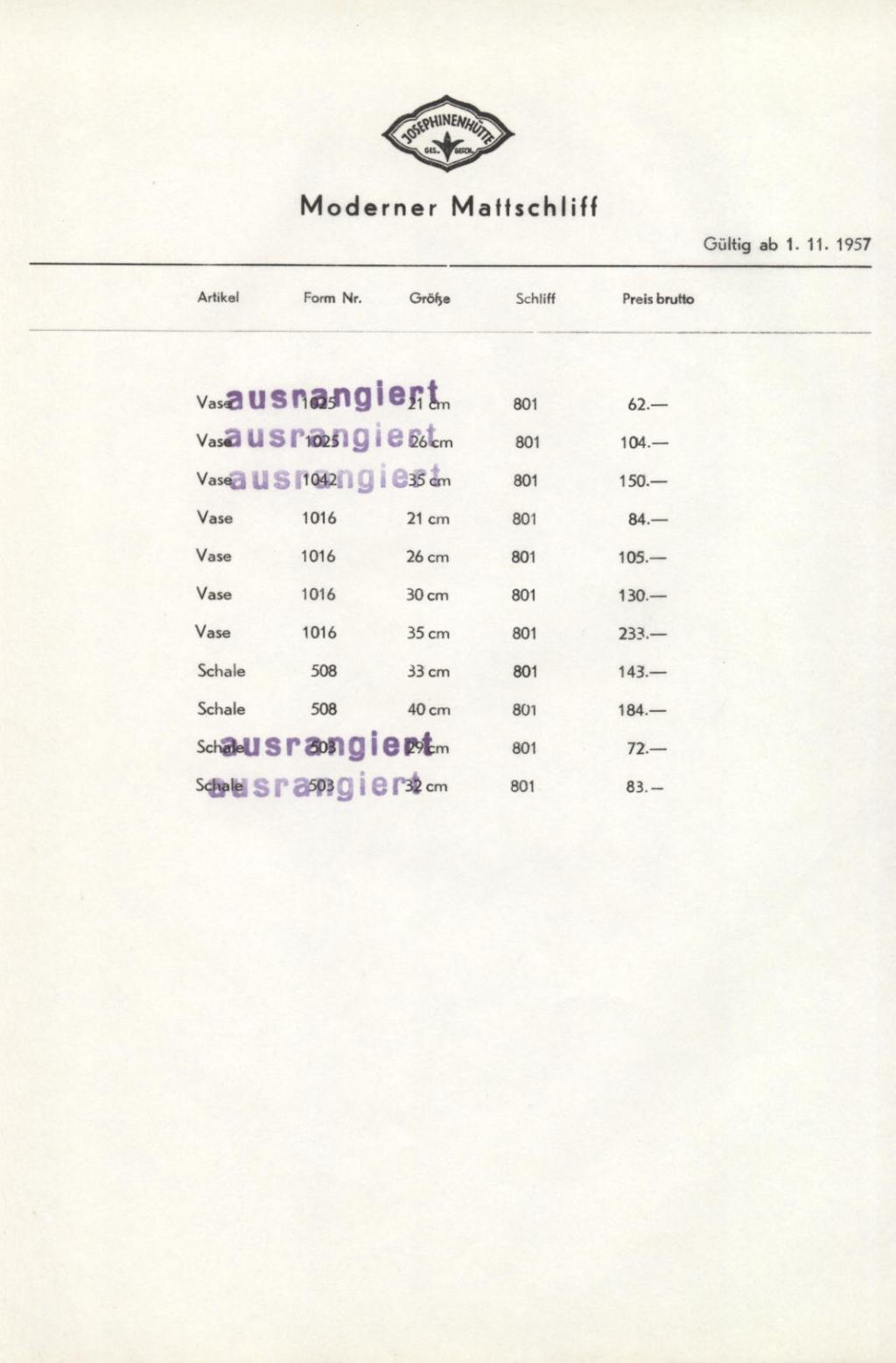 125 - Preise Tafel 60