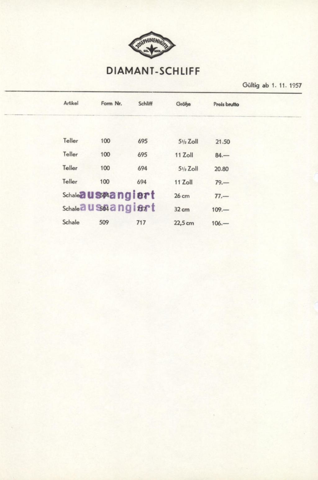 129 - Preise Tafel 62