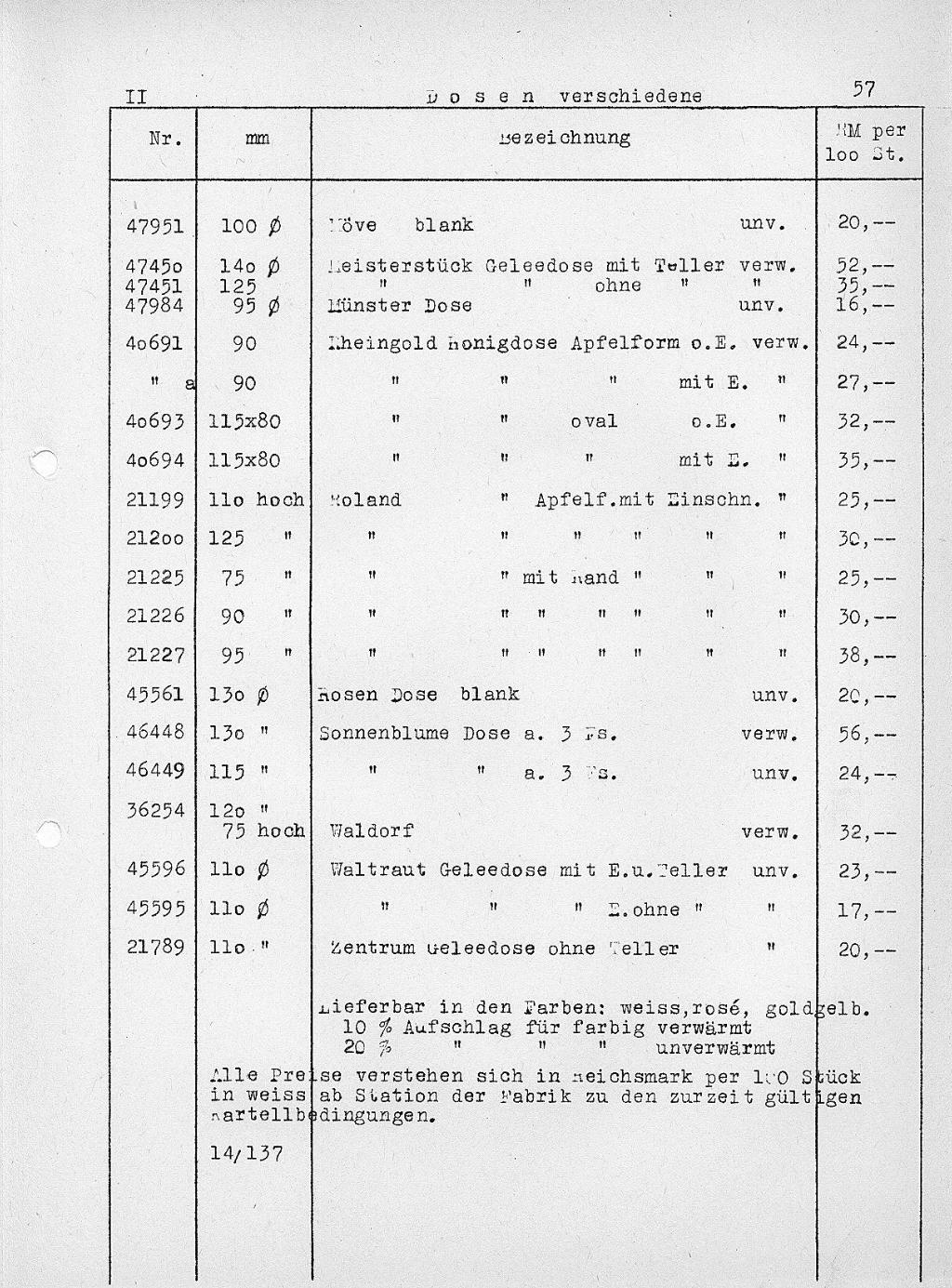 130 - Dosen 5