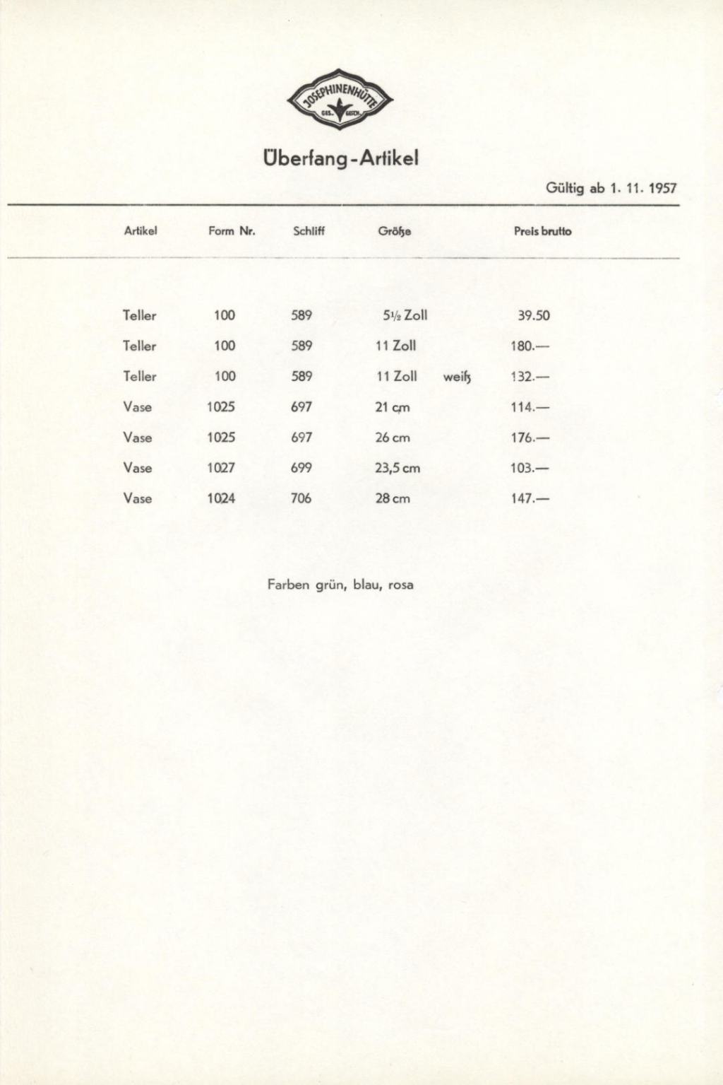 135 - Preise Tafel 65