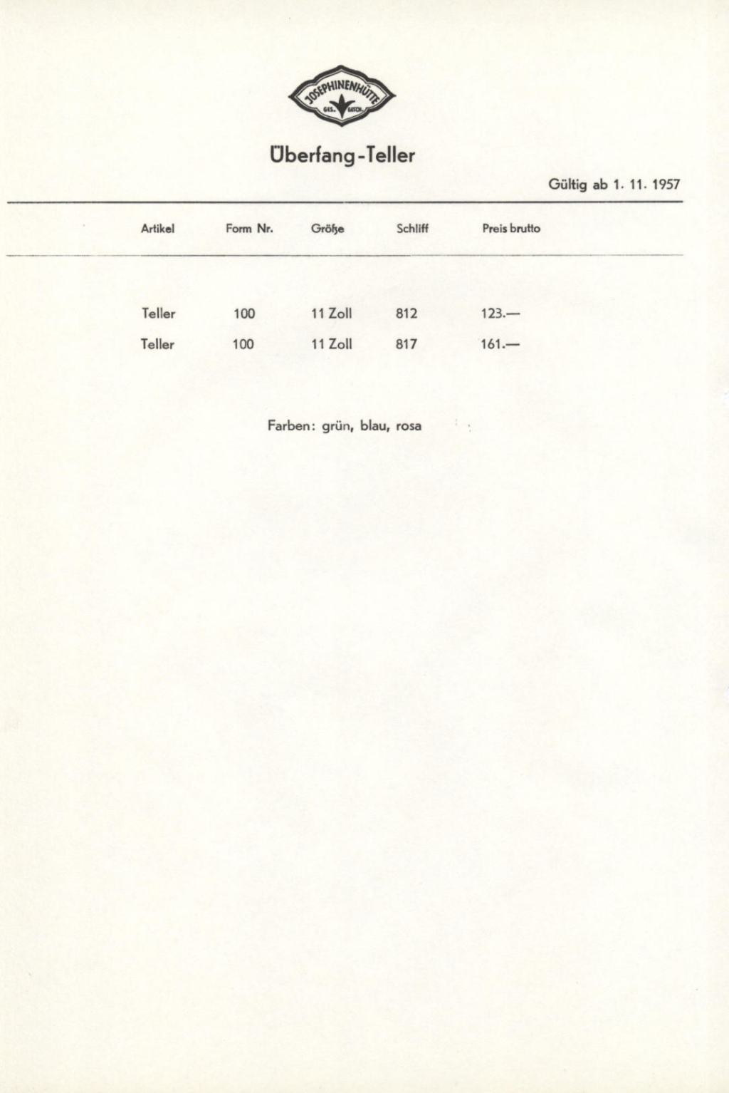 137 - Preise Tafel 66