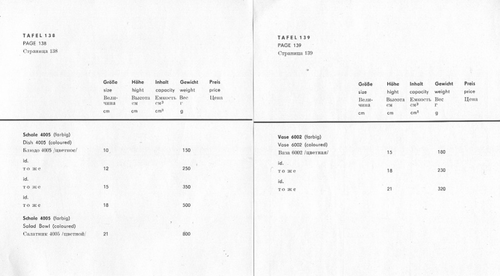 Texttafel 138/139